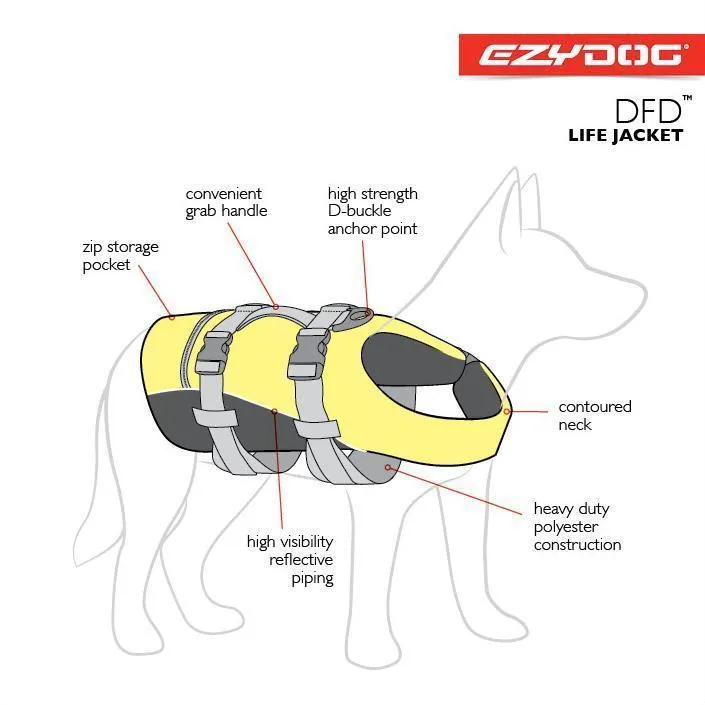 EzyDog DFD Dog Life Jacket Red Extra Small