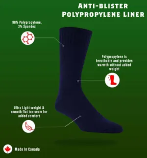 Polypropylene Socks